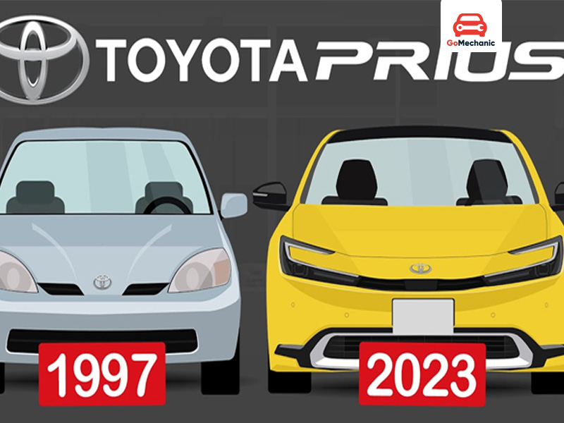 A Timeline of Progress