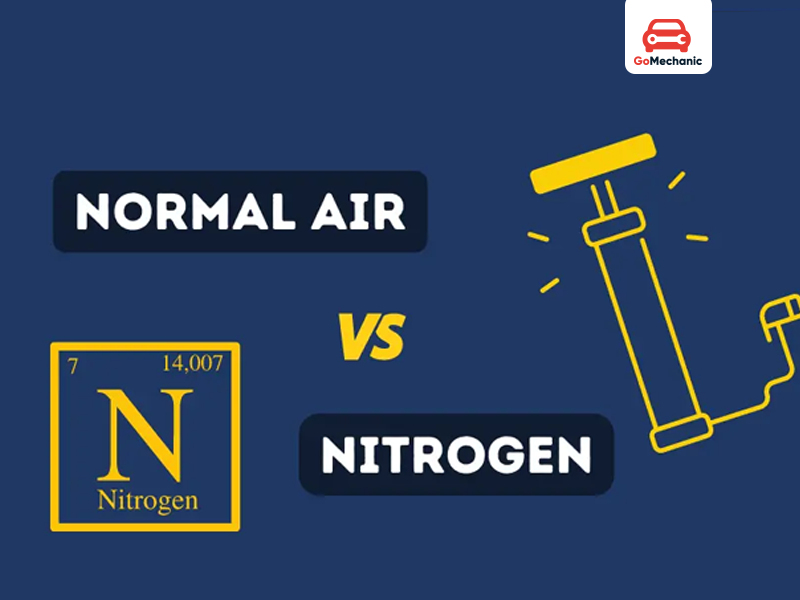 Closing Reflection: Nitrogen Vs Air