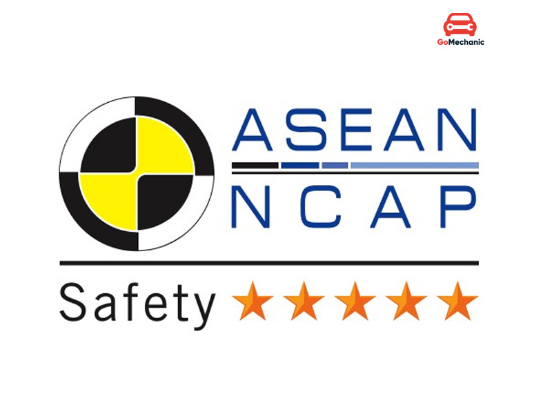 Nissan Magnite NCAP Rating in Various Countries