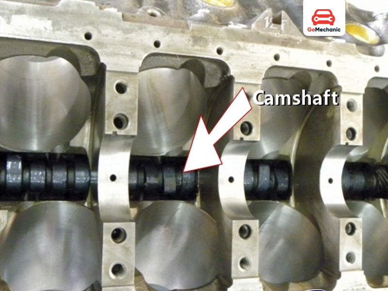 What are the Different Classification of Camshaft Locations?