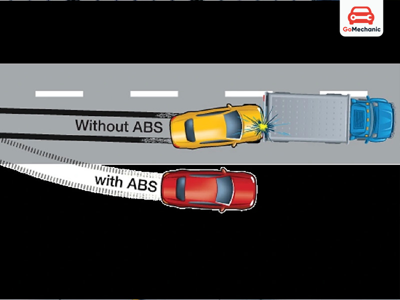 Kia Carens Safety Features