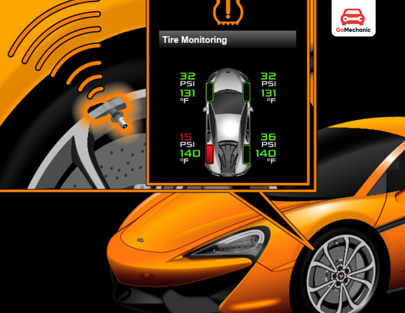 mclearns cheapest car safety features