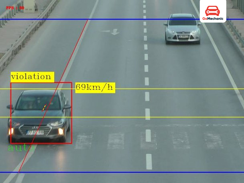 Stepwise Explanation on Creating E-Challan: