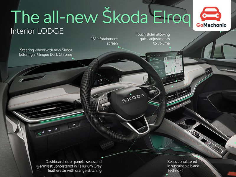 Skoda Elroq RS Interior