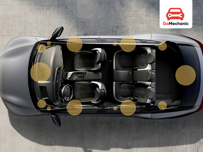 Safety Features of the Kia EV6