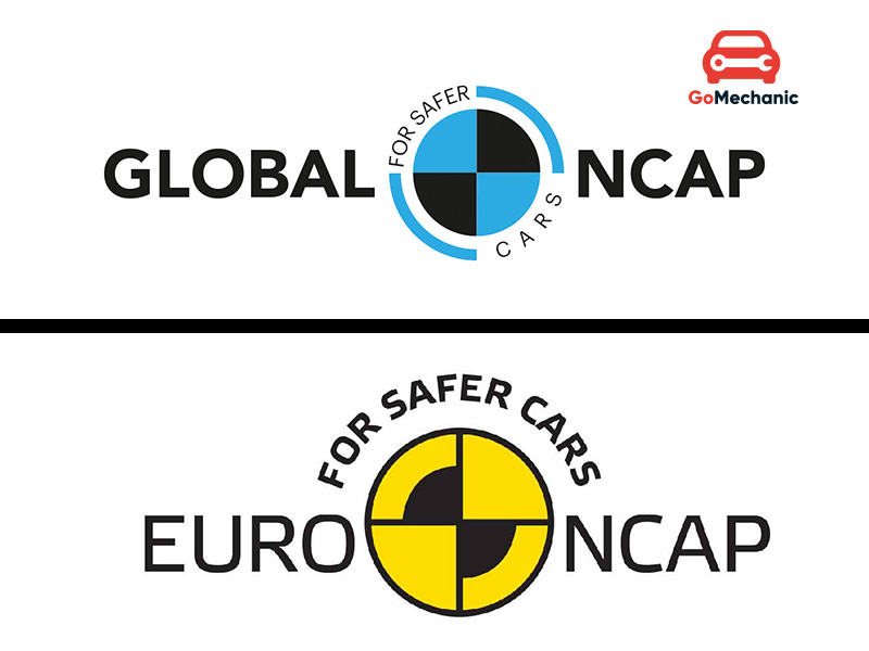What is Euro NCAP and Global NCAP