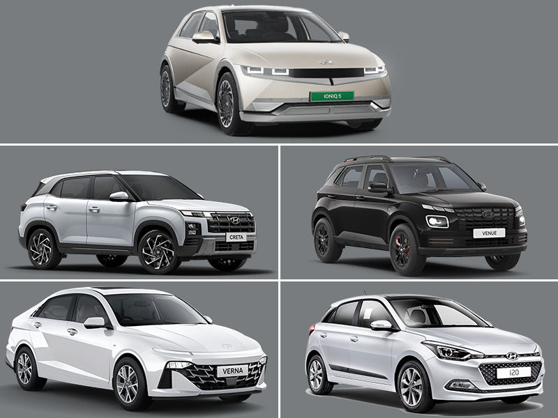 Price Comparison and Rivals