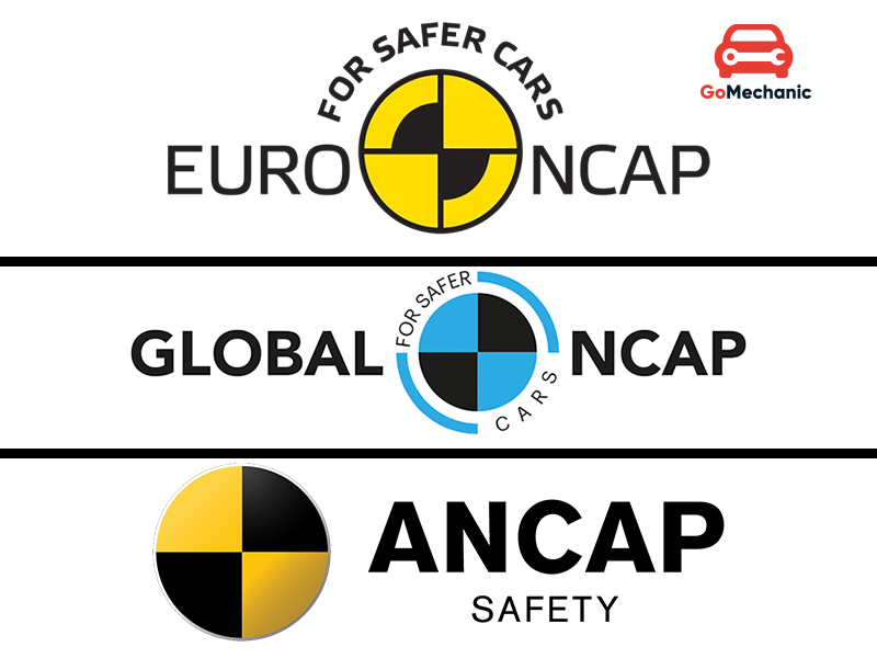 Why Toyota Camry Safety Rating Stands Out