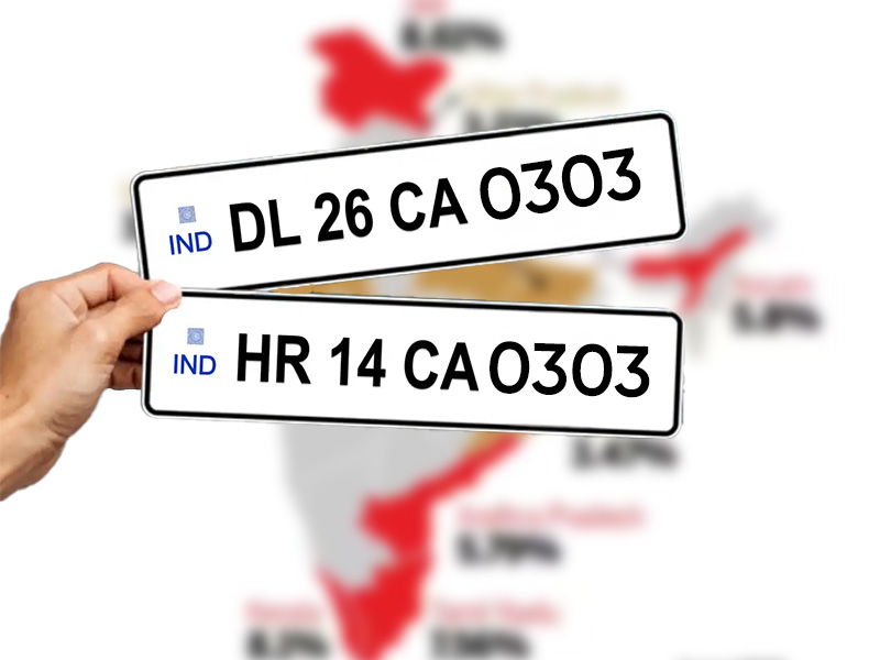 0303 Number Plate Price Range?