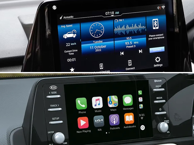 Features & Technology: Kia Sonet vs Brezza