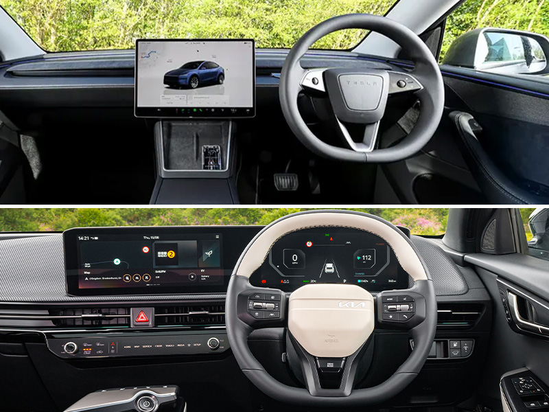 Technology & Features