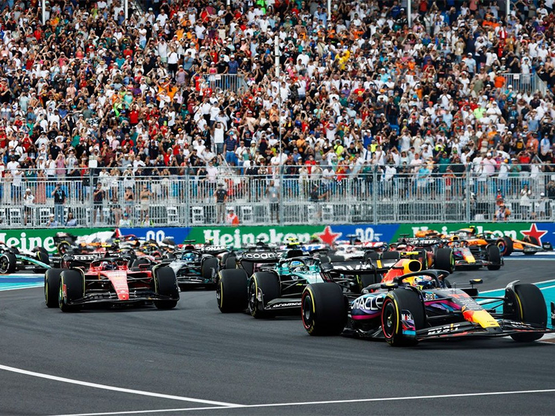 Worldwide F1 Races