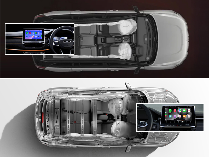 Technology, Infotainment, and Safety Highlights