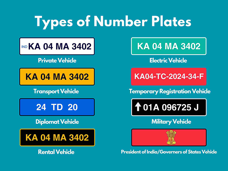 Blue Plate vs Red/Black/Green/Yellow