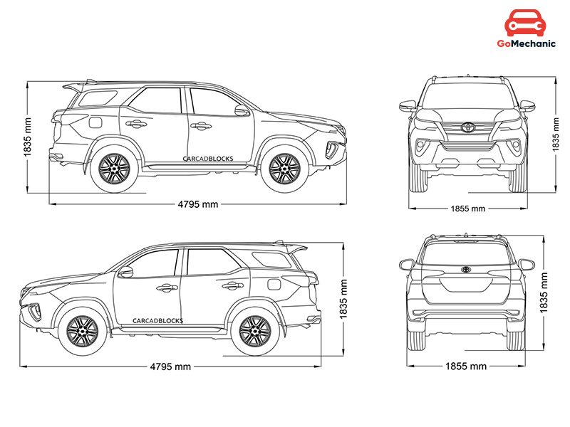 Toyota Fortuner Dimensions