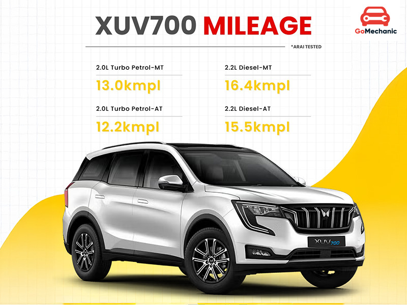 Mahindra XUV700 Mileage Overview
