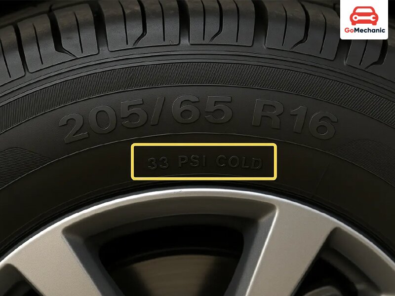 Understanding Creta Tyre Size Format