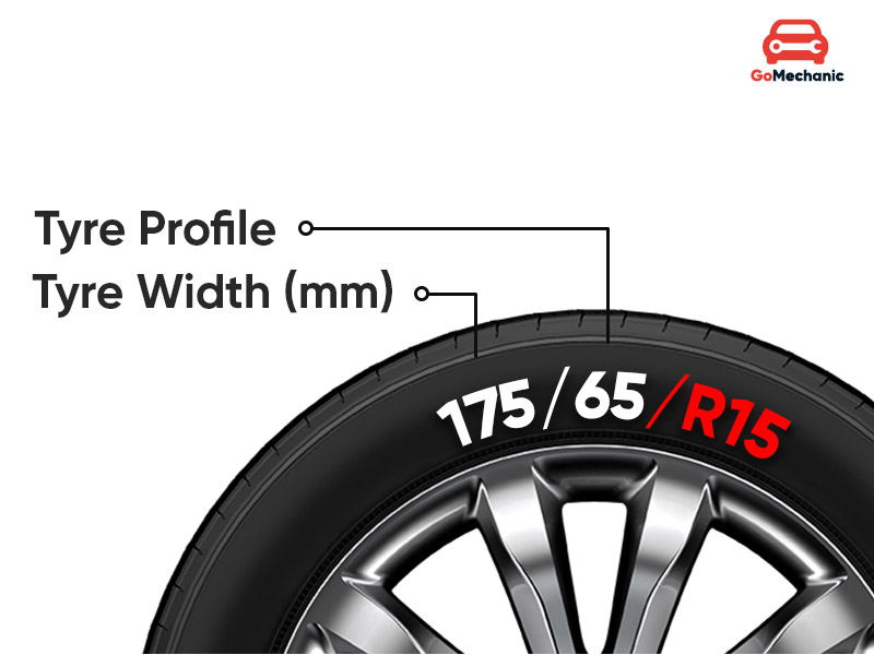 Standard Factory Tyres