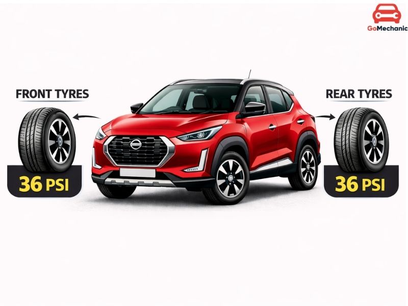 Nissan Magnite Tyre Pressure