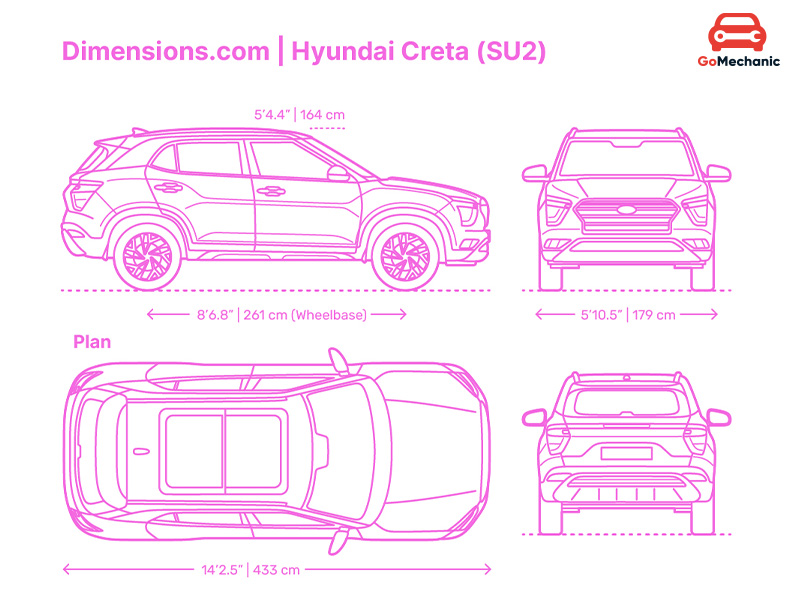 Hyundai Creta Length and Dimensions