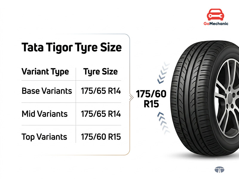 Tata Tigor Tyre Size